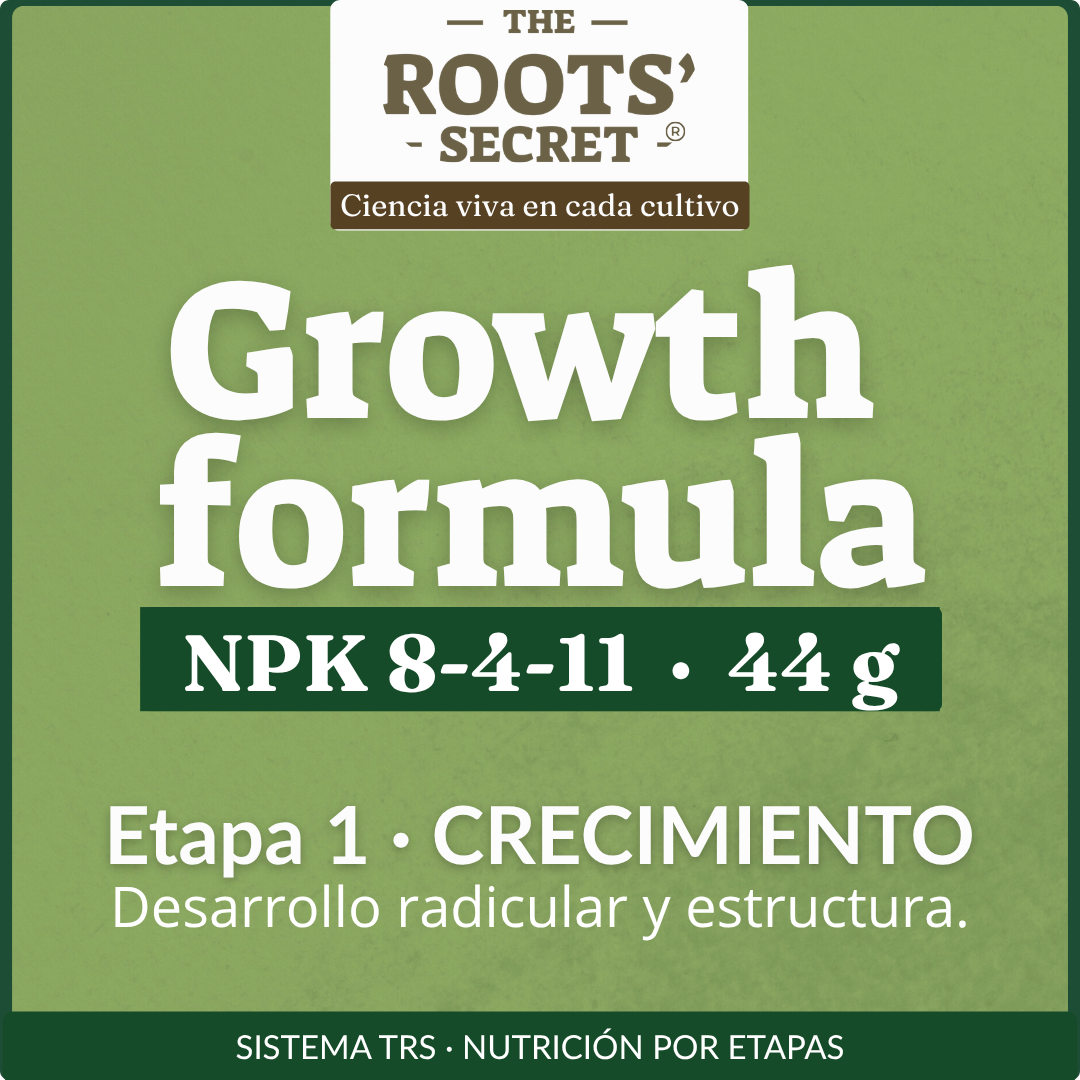 Etiqueta Growth